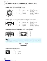 Предварительный просмотр 60 страницы Sharp XR-32S - Notevision SVGA DLP Projector Operation Manual