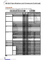 Предварительный просмотр 62 страницы Sharp XR-32S - Notevision SVGA DLP Projector Operation Manual