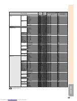 Предварительный просмотр 63 страницы Sharp XR-32S - Notevision SVGA DLP Projector Operation Manual