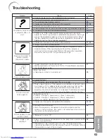 Предварительный просмотр 67 страницы Sharp XR-32S - Notevision SVGA DLP Projector Operation Manual