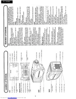 Preview for 4 page of Sharp XV-100ZM Service Manual