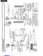 Preview for 6 page of Sharp XV-100ZM Service Manual