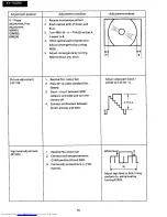 Preview for 18 page of Sharp XV-100ZM Service Manual