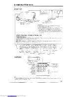 Preview for 6 page of Sharp XV-380H Operation Manual