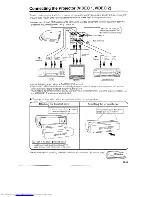 Preview for 14 page of Sharp XV-380H Operation Manual