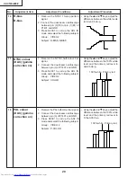 Предварительный просмотр 20 страницы Sharp XV-C100A Service Manual