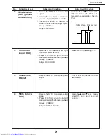 Предварительный просмотр 21 страницы Sharp XV-C100A Service Manual