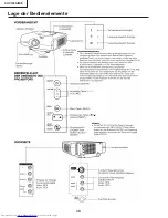 Предварительный просмотр 30 страницы Sharp XV-C100A Service Manual