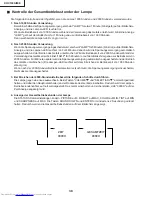 Предварительный просмотр 38 страницы Sharp XV-C100A Service Manual