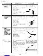 Предварительный просмотр 44 страницы Sharp XV-C100A Service Manual