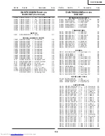 Предварительный просмотр 105 страницы Sharp XV-C100A Service Manual