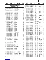 Предварительный просмотр 113 страницы Sharp XV-C100A Service Manual