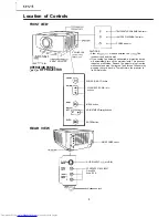 Предварительный просмотр 4 страницы Sharp XV-C1E Service Manual