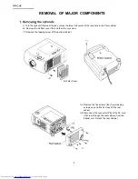 Предварительный просмотр 6 страницы Sharp XV-C1E Service Manual