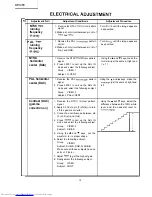 Предварительный просмотр 14 страницы Sharp XV-C1E Service Manual