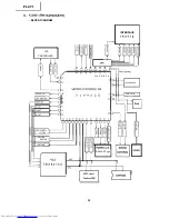 Предварительный просмотр 32 страницы Sharp XV-C1E Service Manual