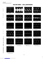 Предварительный просмотр 41 страницы Sharp XV-C1E Service Manual