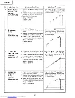 Предварительный просмотр 20 страницы Sharp XV-C1OU Service Manual