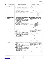 Предварительный просмотр 21 страницы Sharp XV-C1OU Service Manual