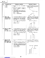 Предварительный просмотр 22 страницы Sharp XV-C1OU Service Manual