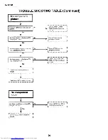 Предварительный просмотр 26 страницы Sharp XV-C1OU Service Manual