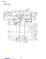 Предварительный просмотр 42 страницы Sharp XV-C1OU Service Manual