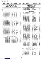 Предварительный просмотр 68 страницы Sharp XV-C1OU Service Manual