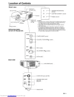 Предварительный просмотр 7 страницы Sharp XV-C20E Operation Manual