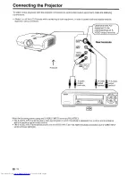 Предварительный просмотр 14 страницы Sharp XV-C20E Operation Manual