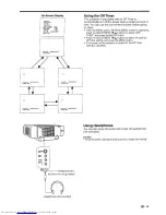 Предварительный просмотр 19 страницы Sharp XV-C20E Operation Manual