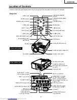 Предварительный просмотр 7 страницы Sharp XV-DW100U Service Manual