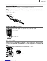 Предварительный просмотр 9 страницы Sharp XV-DW100U Service Manual