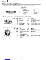 Предварительный просмотр 10 страницы Sharp XV-DW100U Service Manual