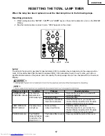 Предварительный просмотр 17 страницы Sharp XV-DW100U Service Manual