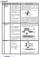 Предварительный просмотр 26 страницы Sharp XV-DW100U Service Manual