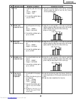 Предварительный просмотр 29 страницы Sharp XV-DW100U Service Manual