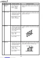 Предварительный просмотр 30 страницы Sharp XV-DW100U Service Manual