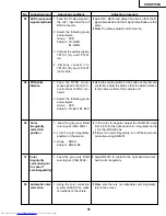 Предварительный просмотр 31 страницы Sharp XV-DW100U Service Manual