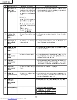 Предварительный просмотр 32 страницы Sharp XV-DW100U Service Manual