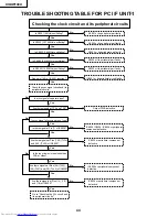 Предварительный просмотр 44 страницы Sharp XV-DW100U Service Manual