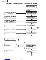 Предварительный просмотр 46 страницы Sharp XV-DW100U Service Manual