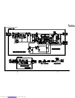 Предварительный просмотр 71 страницы Sharp XV-DW100U Service Manual