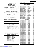 Предварительный просмотр 90 страницы Sharp XV-DW100U Service Manual