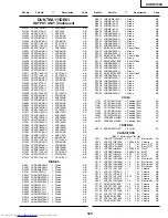 Предварительный просмотр 96 страницы Sharp XV-DW100U Service Manual