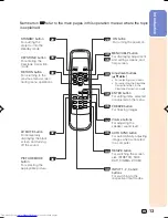 Предварительный просмотр 17 страницы Sharp XV-Z100 Operation Manual