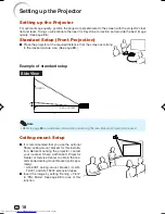 Предварительный просмотр 22 страницы Sharp XV-Z100 Operation Manual