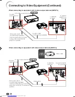 Предварительный просмотр 28 страницы Sharp XV-Z100 Operation Manual