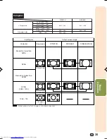 Предварительный просмотр 39 страницы Sharp XV-Z100 Operation Manual