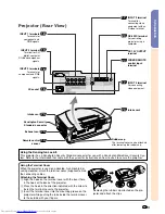 Preview for 13 page of Sharp XV-Z10000 Operation Manual