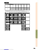 Preview for 61 page of Sharp XV-Z10000 Operation Manual